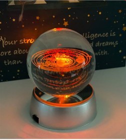 Resim Güneş Sistemi Işıklı Cam Küre Renkli 