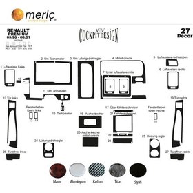 Resim Meriç® Renault Premium Midlum Ön Konsul Kaplama 27 Parça 96-2001 (530158136) 