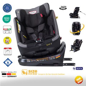 Resim Holmer Capsula Multipro Aero 3D Profix I-Size 360 Derece Dönebilir 0-36 KG Oto Koltuğu Isofix SPS SIP Latch 