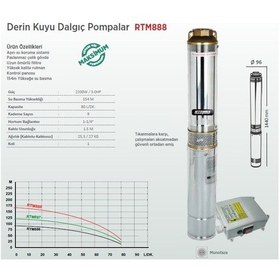 Resim Rtrmax Rtm888 Derin Kuyu Dalgıç Pompa Monofaze 3.0Hp - 2200W 