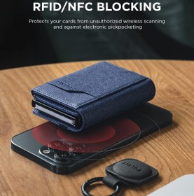 Resim Pop Up Cüzdan, RFID Korumalı Erkek Kartlık, AirTag Uyumlu Anahtarlık - Mavi 