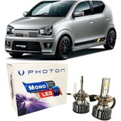 Resim Suzuki Alto Led Xenon Uzun+kısa Far Ampulü H4 Mono Yeni Seri Beyaz 
