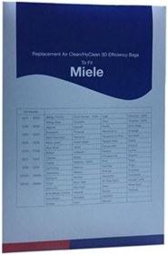 Resim MIELE Aluminium ile uyumlu seninürünün 5 Katlı Kutulu Bez Toz Torbası 12 Adet + 3 Micro Filtresi 