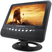 Resim Ns-701 7.5" Tft Lcd Portable Monitör Usb+card Reader 