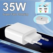 Resim Fastbuy Dream011 Beyaz 35w Hızlı Şarj Usb-c Duvar Fişi, Pd 30, İphone & Samsung Uyumlu 