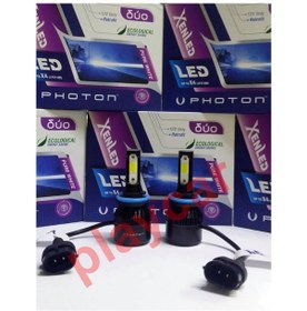 Resim Photon Duo Led Headlıght Photon H7 Led 