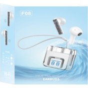 Resim Karler Bass F08 Dijital Şarj Göstergeli Tws Bluetooth Kulaklık - Mavi 13 
