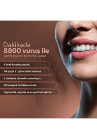 Resim Homend Brushboss 4701h 4 Modlu 21 Gün Kullanım Süreli Akıllı Zamanlayıcılı Şarjlı Diş Fırçası Mavi Şarjlı 