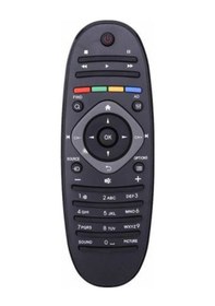 Resim Philips 46Pfl5606 Plazma Lcd Led Tv Kumandası 