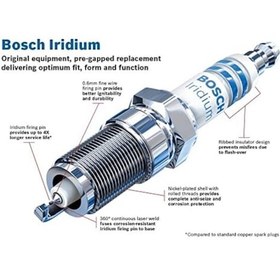 Resim Ford Fiesta 1.4i 2002-2012 Bosch İridyum Buji 4 Adet 