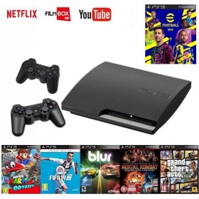 Resim Sony 500gb ps3 + 2 adet sıfır gamepad + 100 oyun Pes 22 Türkçe spiker, Güncel oyunlar Sony 500gb ps3 + 2 adet sıfır gamepad + 100 oyun Pes 22 Gta vb Güncel oyunlar ve Hediyeler