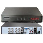 Resim Bises BS108XMEYE 8 Kanal 5 MP 1080n Kayıt H265 Sıkıştırma XMEYE AHD Kayıt Cihazı 
