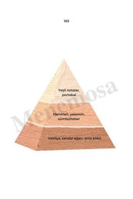 Resim Bargello 163 + 743 Kadın / Erkek Parfüm Edp 50 ml Floral / Woody - Mnms50163743 