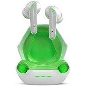 Resim PGS104 Kablosuz Bluetooth Kulak İçi Gaming Beyaz Kulaklık Polosmart
