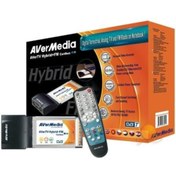 Resim Aver Tv Hybrid+fm Cardbus - Dvbt Hybrid Pcmcia Fm Tv Kartı 