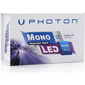 Resim Photon Mono Hb4 9006 12V Led Headlıght 