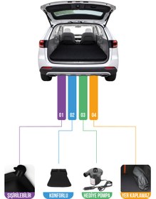Resim RELAXUS Araç İçi Şişme Yatak Ve Yastık Seti Pompa Peugeot 5008 Tiggo Otomobil Arka Koltuk Seyahat Kamp 