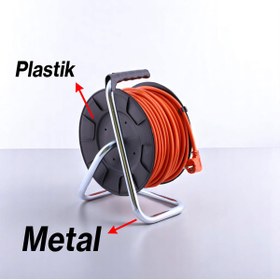 Resim NZB Seyyar Makaralı Uzatma Kablosu CCA 3x1.5 mm 20 Metre Termal Sigortalı Plastik 4 Prizli Monofaze 