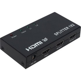 Resim 2 Port 1080P HDMI Dağıtıcı PM-14217 