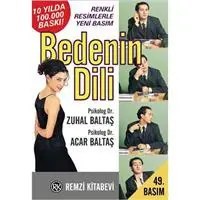 Resim Bedenin Dili 