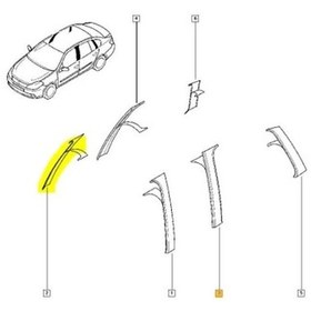 Resim Clio 2 - II Symbol Ön Kapı Direk Bandı Sağ 8200699760 