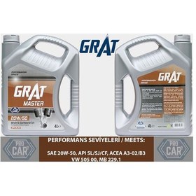 Resim Grat 620504 Motor Yagi 4 Litre 20W50 Api Sl Cf 518226122 