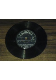 Resim Neşecan - Canım Benim. Gülüm Benim - Nasıl Ayrıldın Benden . 7" 