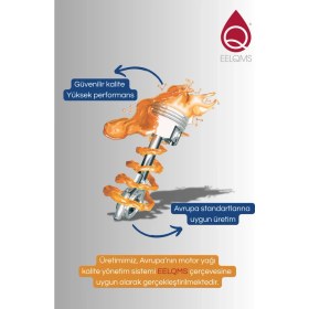 Resim Doill -39 / -40 Derece Hazır Karışım 15 Kilogram Kırmızı Organik Antifriz - G12 (Üretim Yılı: 2026) 