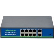 Resim 8+2 Port Poe Switch Ip Kamera 