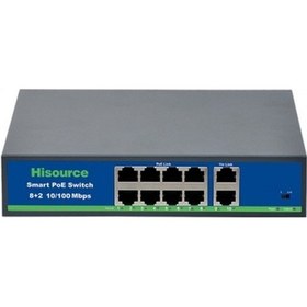 Resim 8+2 Port Poe Switch Ip Kamera 