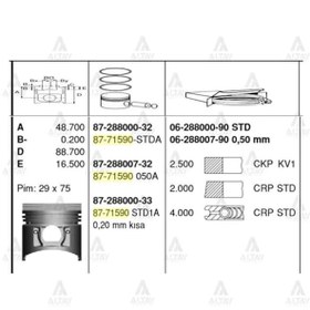 Resim GOETZE ISS 87-71590-050A Piston Segman 0.50 L300 Ym 