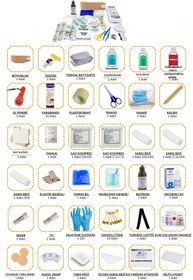 Resim Saatistan Pratik ve Güvenilir Ecza Dolabı İçinde İlk Yardım Malzemeleri 