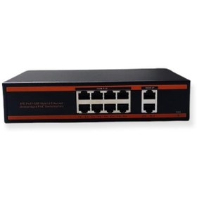 Resim Nd1P802Lfg 8 2 Port Gigabit 10/100/1000 Poe Swıtch 