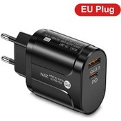 Resim İphone Uyumlu 15 Pro/samsung S24/android İçin Süper Hızlı Şarj Cihazı 20 W Usb C Pd Eu Black 02 