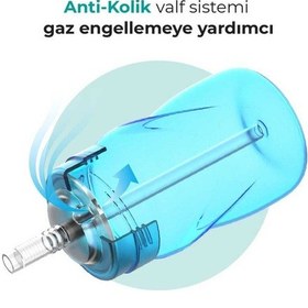 Resim Mamajoo Antikolik Akıtmaz Pipetli Bardak 270 ml Mavi, 12 Ay+ 