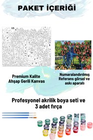 Resim Su'lepas Sayılarla Boyama Seti Numaralı Tuval Fırça Boya 40x50 Cm Çiçek Arabası 