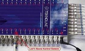 Resim 10X20 KASKATLI MULTISWITCH UYDU DAĞITIM SANTRALI TEKNOLINE 