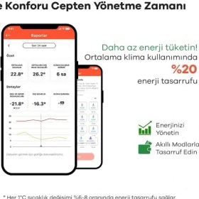 Resim TeknoKapsül Akıllı Klima V5, Wi-Fi Bağlantılı Oda Termostatı, Uygulama Kontrollü 