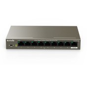 Resim Tenda TEG1118P 18 Port 16 Port 10/100/1000 Mbps Poe+ Switch 