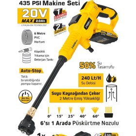 Resim Sgs 20 Volt Akülü Yüksek Basınçlı Oto Araba Bahçe Yıkama Tabancası Seti 
