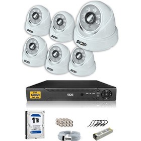 Resim IDS D-2028HD-SET6-1TB 6 Kameralı 1080P Full HD 5 MP Sony Lensli Kamera Seti - 2028 