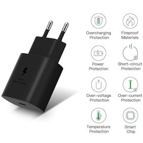 Resim Samsung Galaxy A73 S22 S23 A23 M23 M33 A53 Uyumlu Android Type-C Ultra Hızlı Şarj Cihazı / Şarj Aleti 22.5W 3.0 Amper Şarj Başlığı Adaptör 
