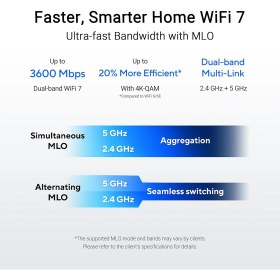 Resim Braventa Collection RT-BE58U Wifi7 BE3600 Wifi7 Dual-Band Gigabit Extendable Router 