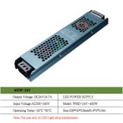 Resim LED Şerit Aydınlatma Güç Kaynağı Dönüştürücü - Anahtarlı Mod, AC 185-264V'den DC 12V/24V'ye, 60W/200W/400W, Aydınlatma Şeritleri İçin Uygun 