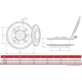 Resim BVN Bahçıvan 30 CM BK 300 50 watt 1150 m3/h 1325 DD 220/230 volt Monofaze Aksiyel Kapaklı Aspiratör Fan 