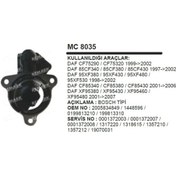 Resim Pinyon Kapagi Bosch 372.Daf Cf85 Xf95 75Cf 504634488 