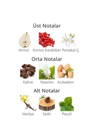 Resim Aqua Di Polo 1987 La Rocca Kadın Parfüm EDP 50 ML + Deodorant 