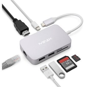 Resim Minix USB-C Port çoklayıcı USB-A SD Micro SD HDMI LAN Renk Uzay Gri 