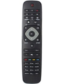Resim Philips 32Pfl3017H/12 Uyumlu Televizyon Kumandası 