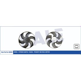 Resim Fan Motoru + Pervane Citroen Xantia Xsara P306 (220W 320Mm) 504645382 
